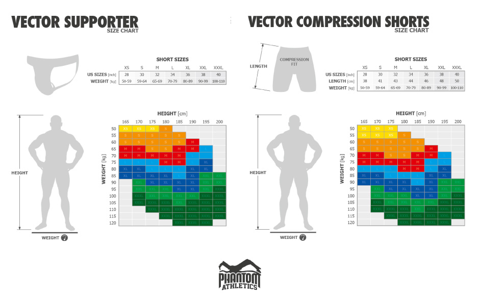 Phantom compression size chart