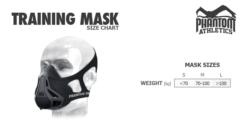 Phantom Training Mask size chart