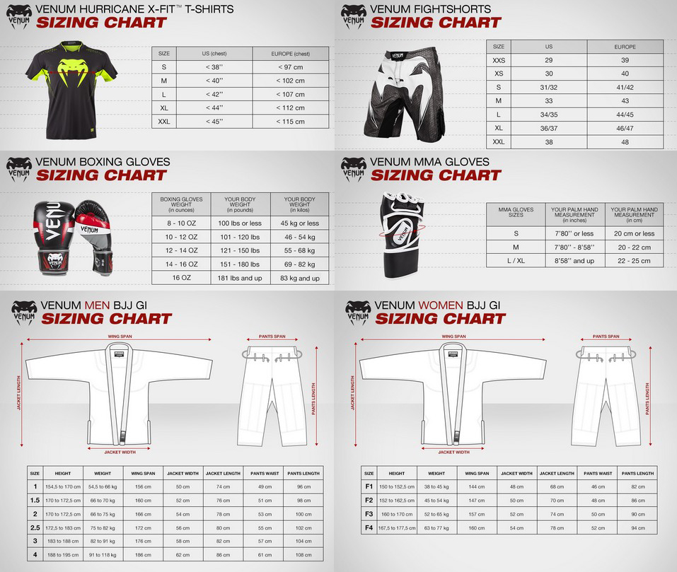 Speed Bag Sizes Chart Literacy Basics